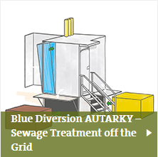 Blue Diversion Autarky – Wastewater Treatment off the Grid