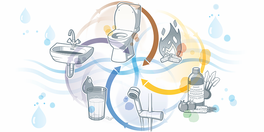 Valuable resource waste water