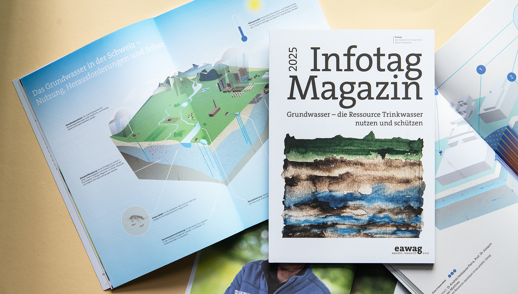Infotag Magazin 2025