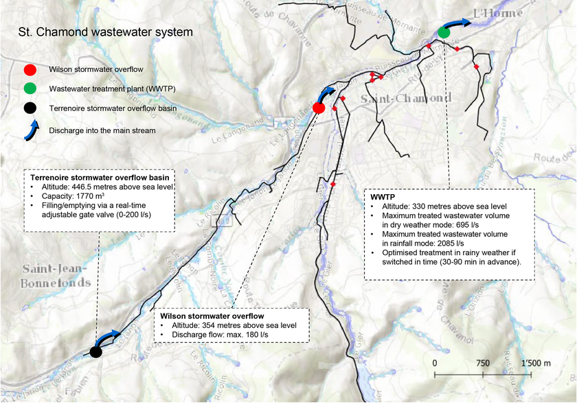 The wastewater system of the town of Saint-Chamond in the Loire region in France. (Graphic: Authors)