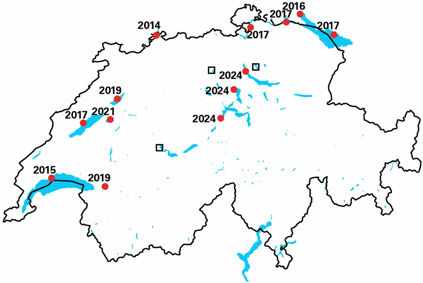 Grafik: Haltiner et al. 2022, überarbeitet) 